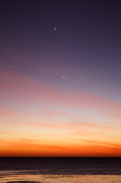 Dawn of the Planets Dawn of the Planets